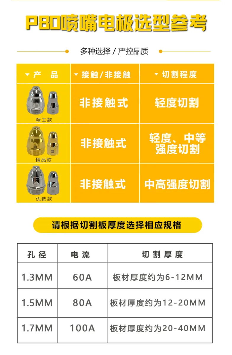 云顶集团·(中国)手机版app下载