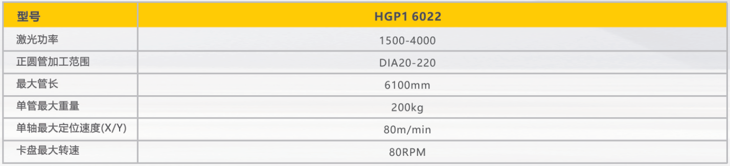 云顶集团·(中国)手机版app下载
