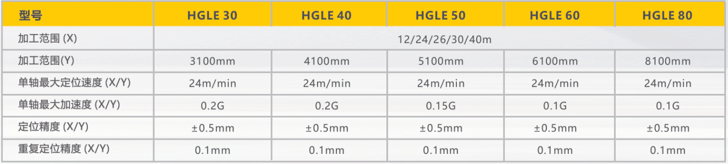 云顶集团·(中国)手机版app下载