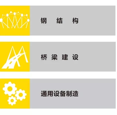 云顶集团ZX7 250DIII焊机应用行业