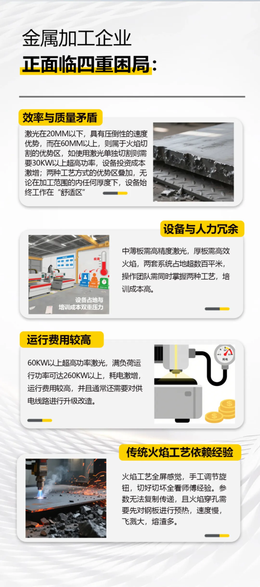 云顶集团·(中国)手机版app下载