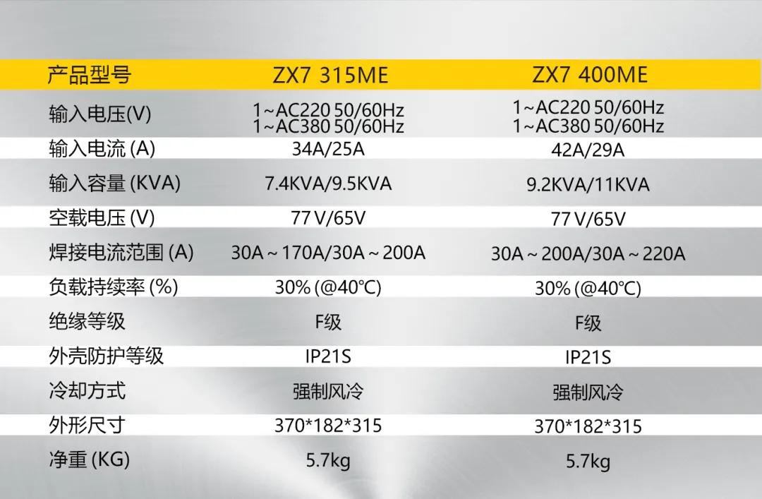 云顶集团·(中国)手机版app下载