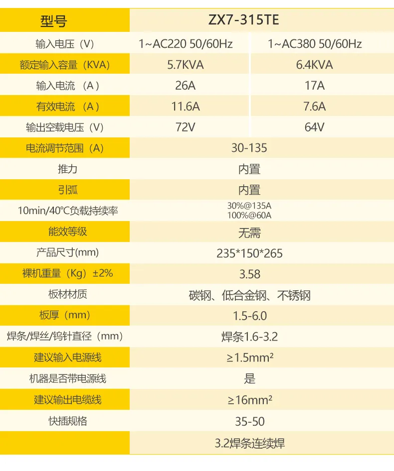 云顶集团·(中国)手机版app下载