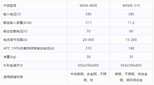 云顶集团氩弧焊机WSM-400E WSME-315手艺参数