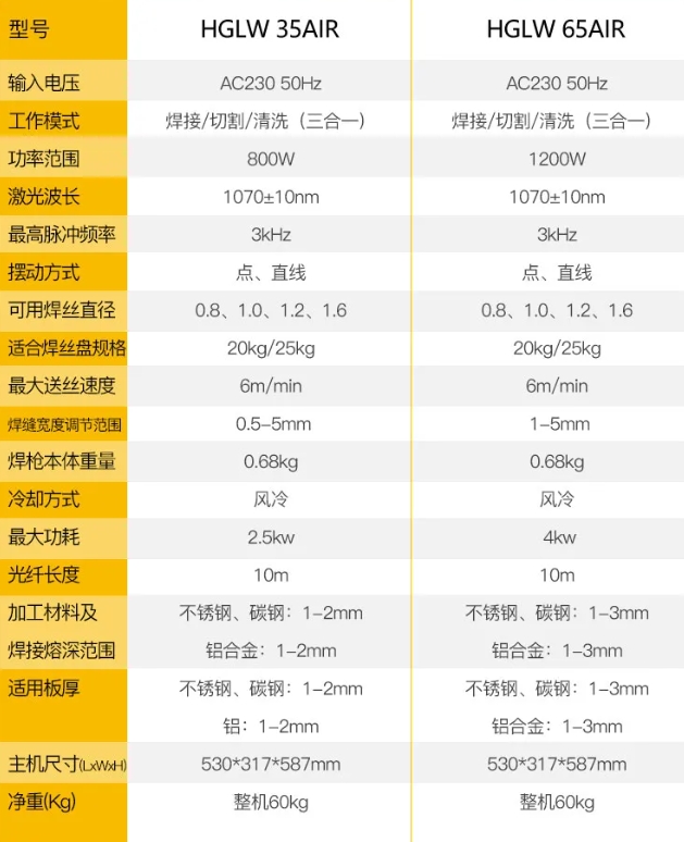 云顶集团·(中国)手机版app下载