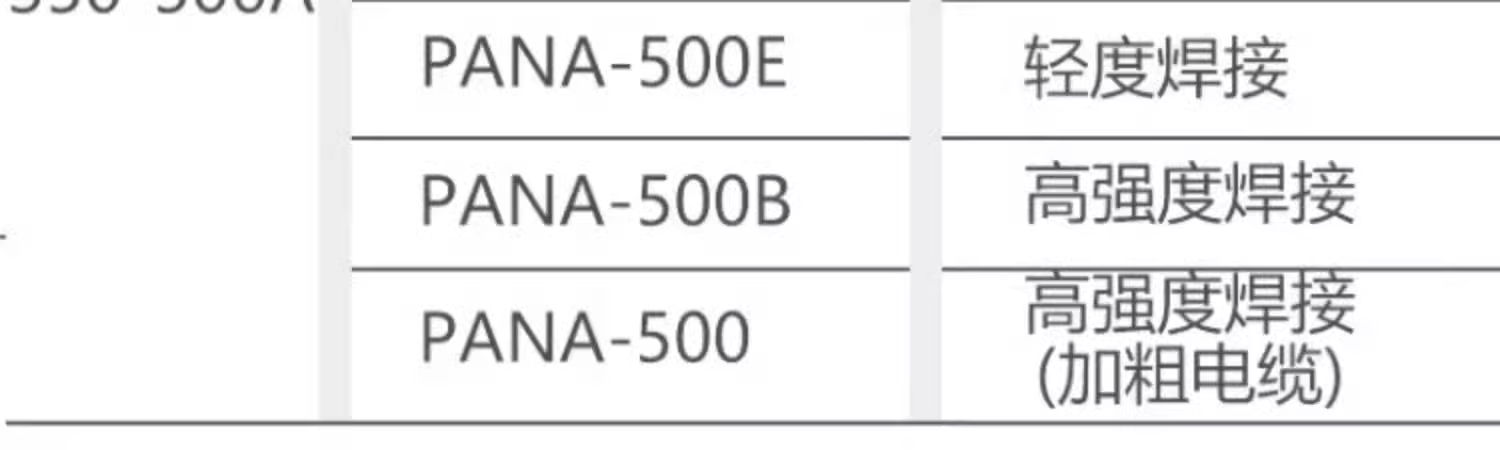 云顶集团·(中国)手机版app下载
